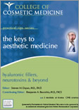 The Keys to Aesthetic Medicine